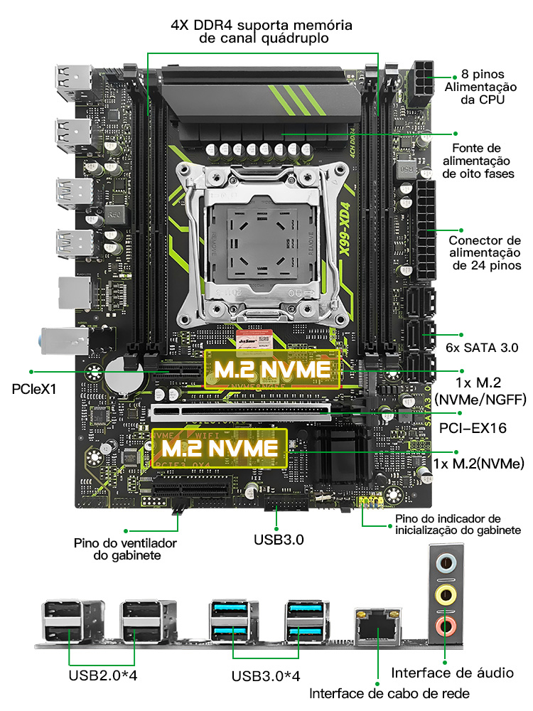 Kit Upgrade Gamer JIESHUO X99  - X99 Dual Cpu Motherboard Combo recensie en prijs
