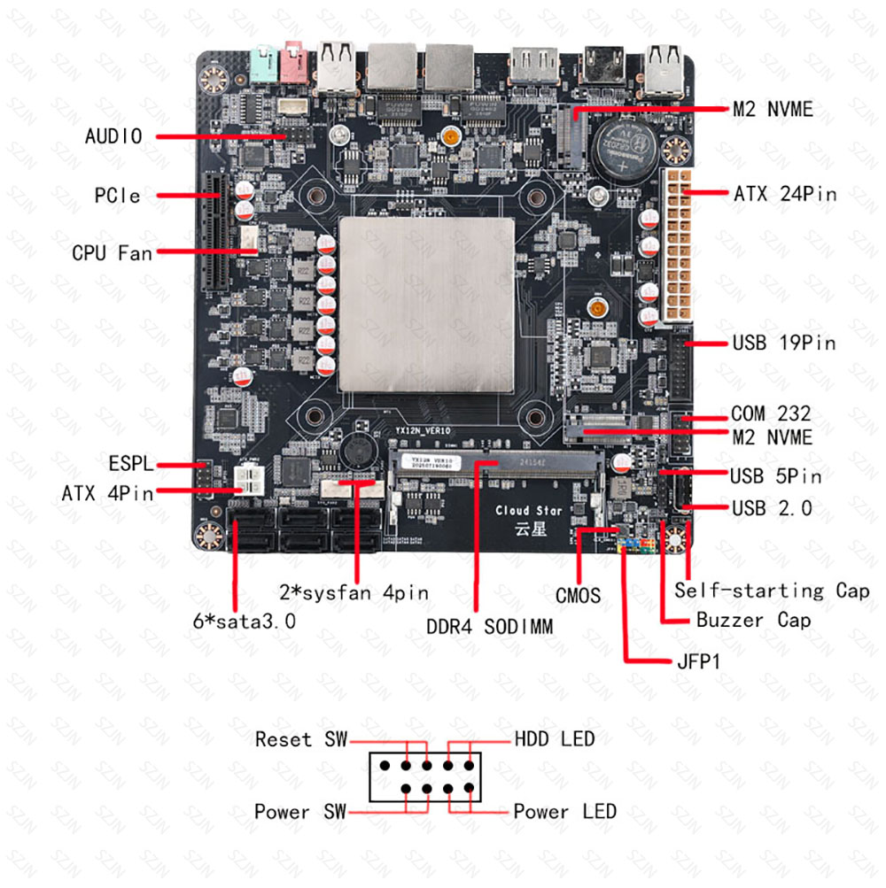Mini ITX moederbord N100 N150  - Nas Motherboard N100 6 Sata recensie en prijs