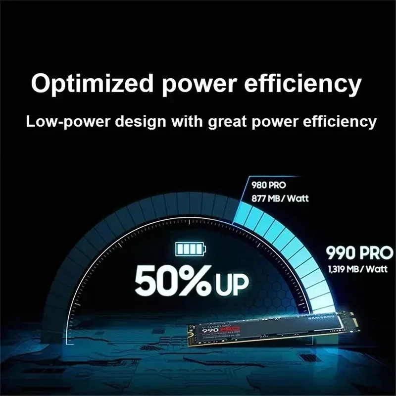Originele 980Pro 990Pro M.2 NV - M.2 Nvme 4Tb Pcie 4.0 Ssd recensie en prijs