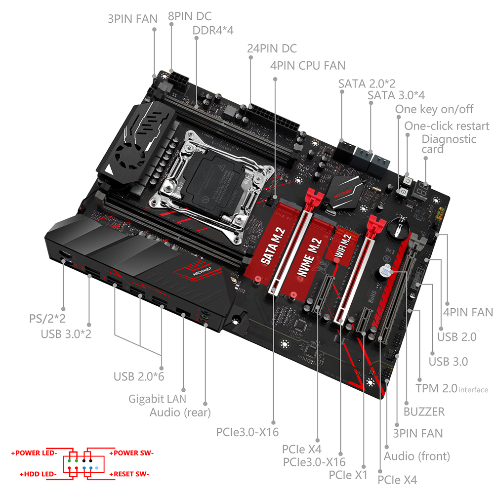 MACHINIST X99 moederbordcombo, - X99 Dual Cpu Motherboard Combo recensie en prijs