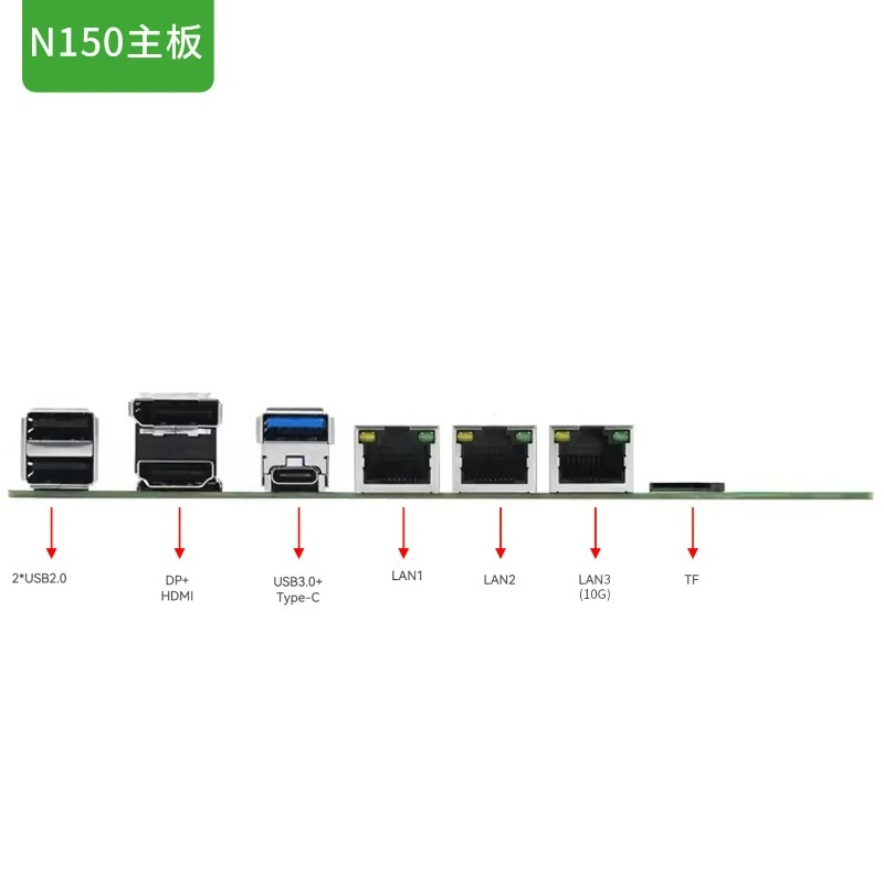 N150 NAS host SATA moederbord  - Nas Motherboard N100 6 Sata recensie en prijs