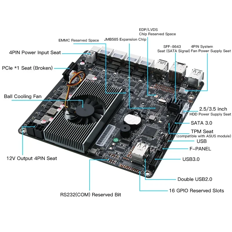 N100 Nas moederbord 2xm.2 NVMe - Nas Motherboard N100 6 Sata recensie en prijs