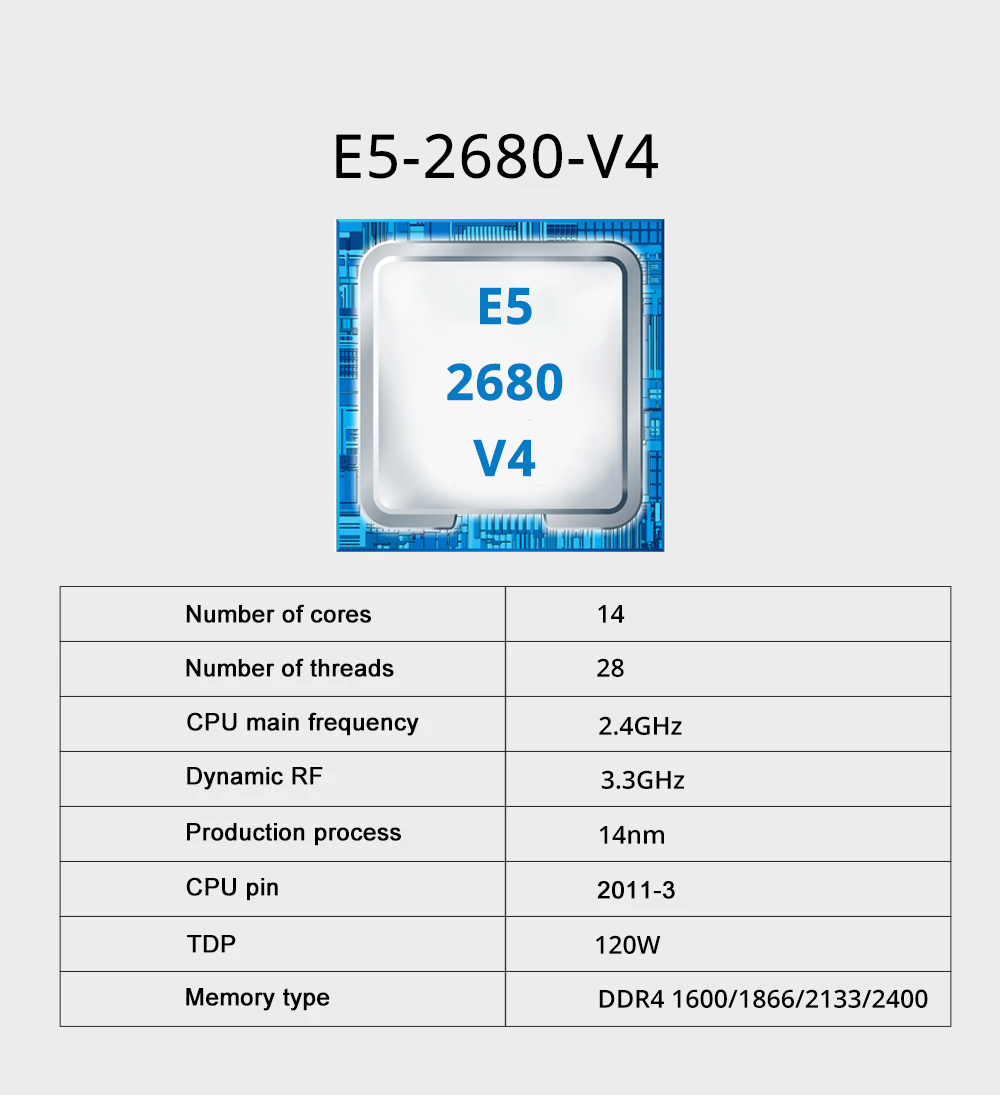 MOUGOL X99 Moederbord Kit C612 - X99 Dual Cpu Motherboard Combo recensie en prijs